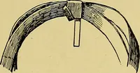 An illustration from Indoor and outdoor handicraft and recreation for girls (1904)