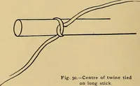 An illustration from Indoor and outdoor handicraft and recreation for girls (1904)