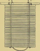An illustration from Indoor and outdoor handicraft and recreation for girls (1904)