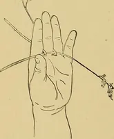 An illustration from Indoor and outdoor handicraft and recreation for girls (1904)