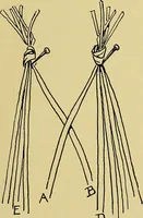 An illustration from Indoor and outdoor handicraft and recreation for girls (1904)