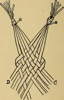 An illustration from Indoor and outdoor handicraft and recreation for girls (1904)