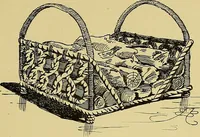 An illustration from Indoor and outdoor handicraft and recreation for girls (1904)