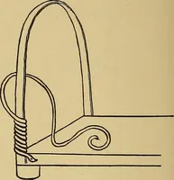 An illustration from Indoor and outdoor handicraft and recreation for girls (1904)