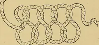An illustration from Indoor and outdoor handicraft and recreation for girls (1904)
