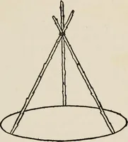 An illustration from Indoor and outdoor recreations for girls (1906)