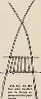 Picture 131 of 329 from Indoor and outdoor recreations for girls (1906), leaf 138