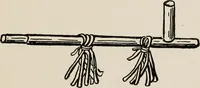 An illustration from Indoor and outdoor recreations for girls (1906)