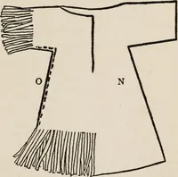 An illustration from Indoor and outdoor recreations for girls (1906)