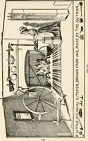 An illustration from Indoor and outdoor recreations for girls (1906)