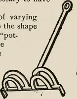 An illustration from Indoor and outdoor recreations for girls (1906)