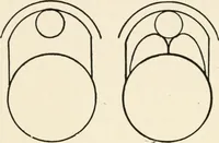 An illustration from Indoor and outdoor recreations for girls (1906)