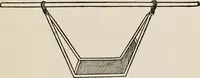An illustration from Indoor and outdoor recreations for girls (1906)