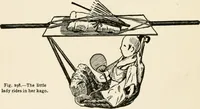 Picture 171 of 329 from Indoor and outdoor recreations for girls (1906), leaf 195