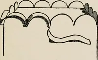 An illustration from Indoor and outdoor recreations for girls (1906)