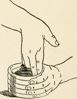 An illustration from Indoor and outdoor recreations for girls (1906)