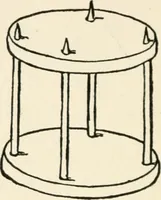 An illustration from Indoor and outdoor recreations for girls (1906)