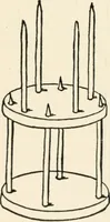 An illustration from Indoor and outdoor recreations for girls (1906)