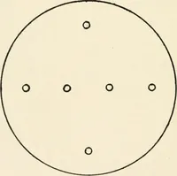 An illustration from Indoor and outdoor recreations for girls (1906)