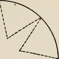 An illustration from Indoor and outdoor recreations for girls (1906)