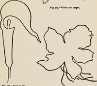 An illustration from Indoor and outdoor recreations for girls (1906)