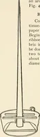 An illustration from Indoor and outdoor recreations for girls (1906)