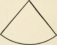 An illustration from Indoor and outdoor recreations for girls (1906)