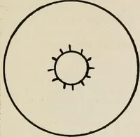 An illustration from Indoor and outdoor recreations for girls (1906)