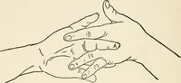 An illustration from Indoor and outdoor recreations for girls (1906)