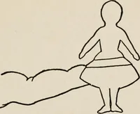 An illustration from Indoor and outdoor recreations for girls (1906)
