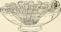 An illustration from Indoor and outdoor recreations for girls (1906)