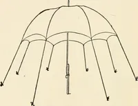 An illustration from Indoor and outdoor recreations for girls (1906)