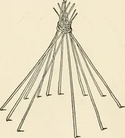 An illustration from Indoor and outdoor recreations for girls (1906)