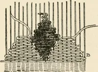 Picture 17 of 329 from Indoor and outdoor recreations for girls (1906), leaf 41