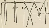 An illustration from Indoor and outdoor recreations for girls (1906)