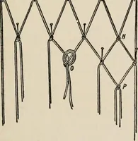 An illustration from Indoor and outdoor recreations for girls (1906)