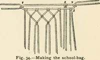Picture 26 of 329 from Indoor and outdoor recreations for girls (1906), leaf 51