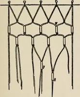 An illustration from Indoor and outdoor recreations for girls (1906)