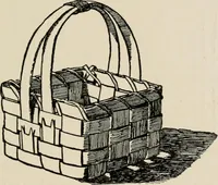 An illustration from Indoor and outdoor recreations for girls (1906)