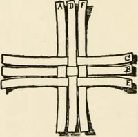 An illustration from Indoor and outdoor recreations for girls (1906)
