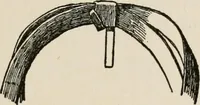 An illustration from Indoor and outdoor recreations for girls (1906)