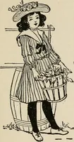 An illustration from Indoor and outdoor recreations for girls (1906)