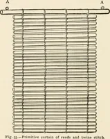 An illustration from Indoor and outdoor recreations for girls (1906)
