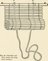 An illustration from Indoor and outdoor recreations for girls (1906)