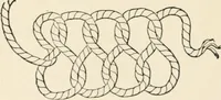 An illustration from Indoor and outdoor recreations for girls (1906)
