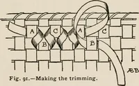 An illustration from Indoor and outdoor recreations for girls (1906)