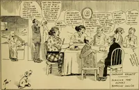 Picture 33 of 60 from Indoor sports (1914), leaf 38