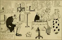 An illustration from Indoor sports (1914)