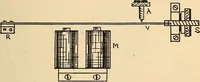 An illustration from Induction coils : how to make, use, and repair them including Ruhmkorff, Tesla, and medical coils, Roentgen radiography, wireless telegraphy, and practical information on primary and secondary battery (1901)