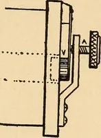 An illustration from Induction coils : how to make, use, and repair them including Ruhmkorff, Tesla, and medical coils, Roentgen radiography, wireless telegraphy, and practical information on primary and secondary battery (1901)